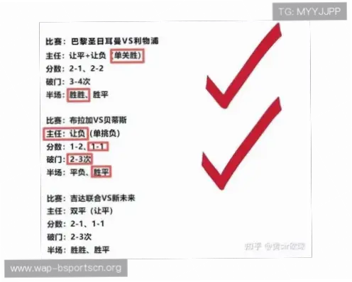 中体彩竞彩网投注流程详解